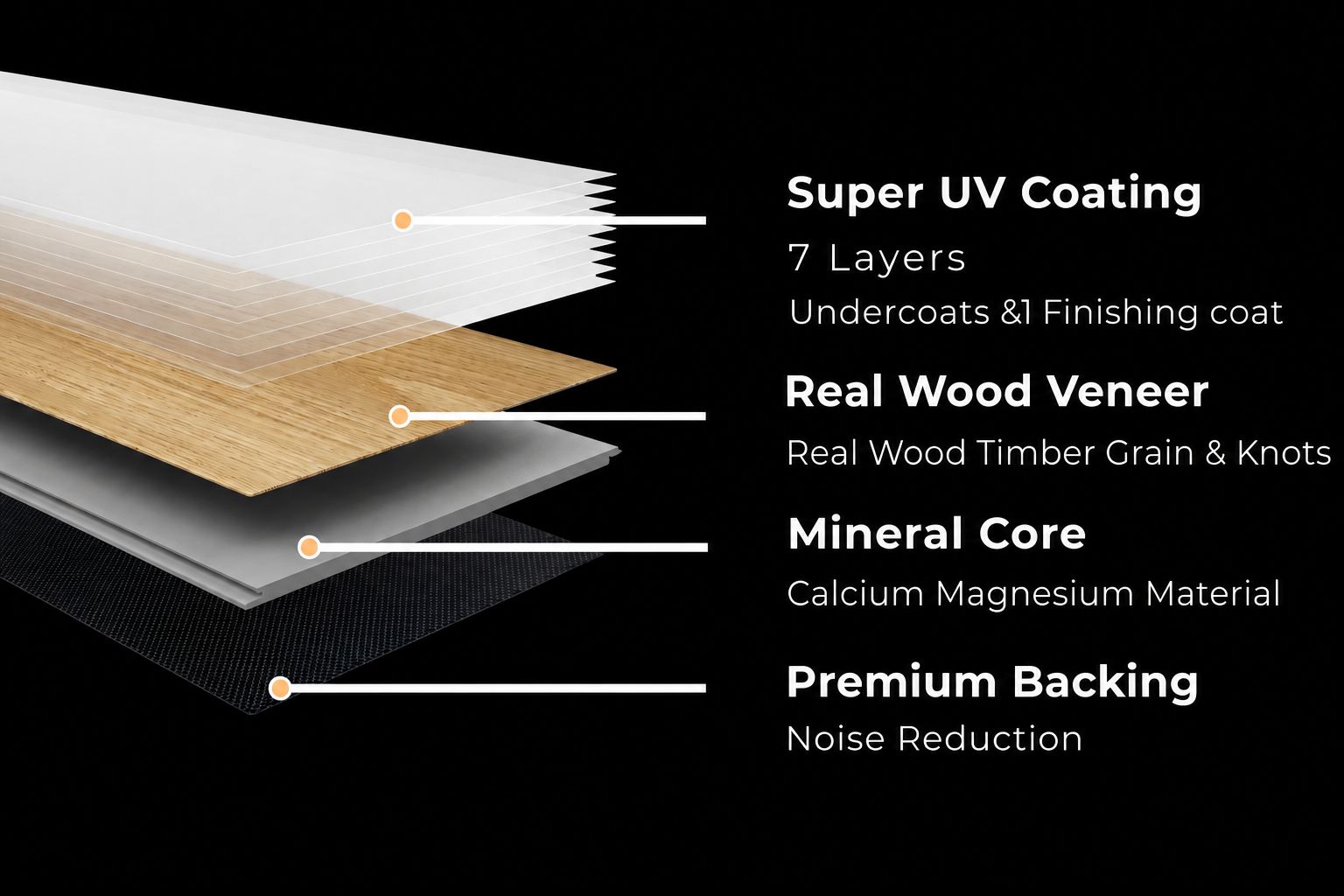 Structure of Engineered Wood Flooring